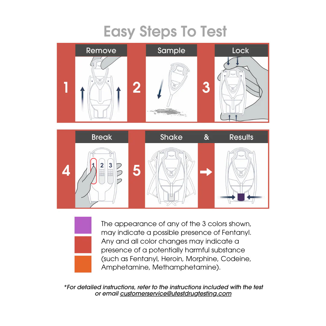 UTest Fentanyl Substance Testing Kit
