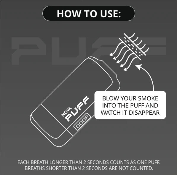 Instructions on how to use a Nova Puff device with text and diagram on a dark background.
