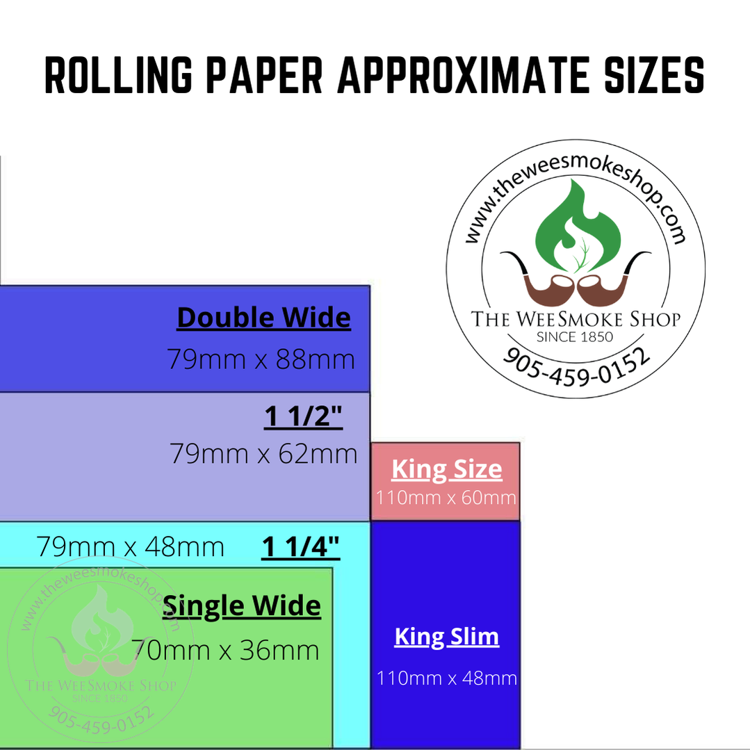 RAW Classic Connoisseur Papers ( 1 1/4) (King Size Classic/Organic)  + Tips